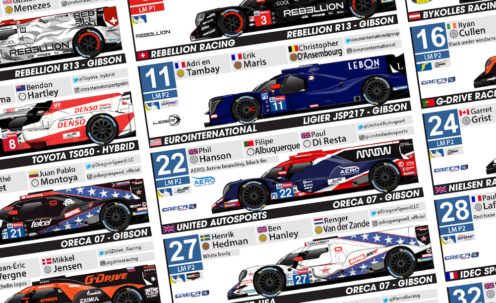 24 Hours of Le Mans Spotter Guide