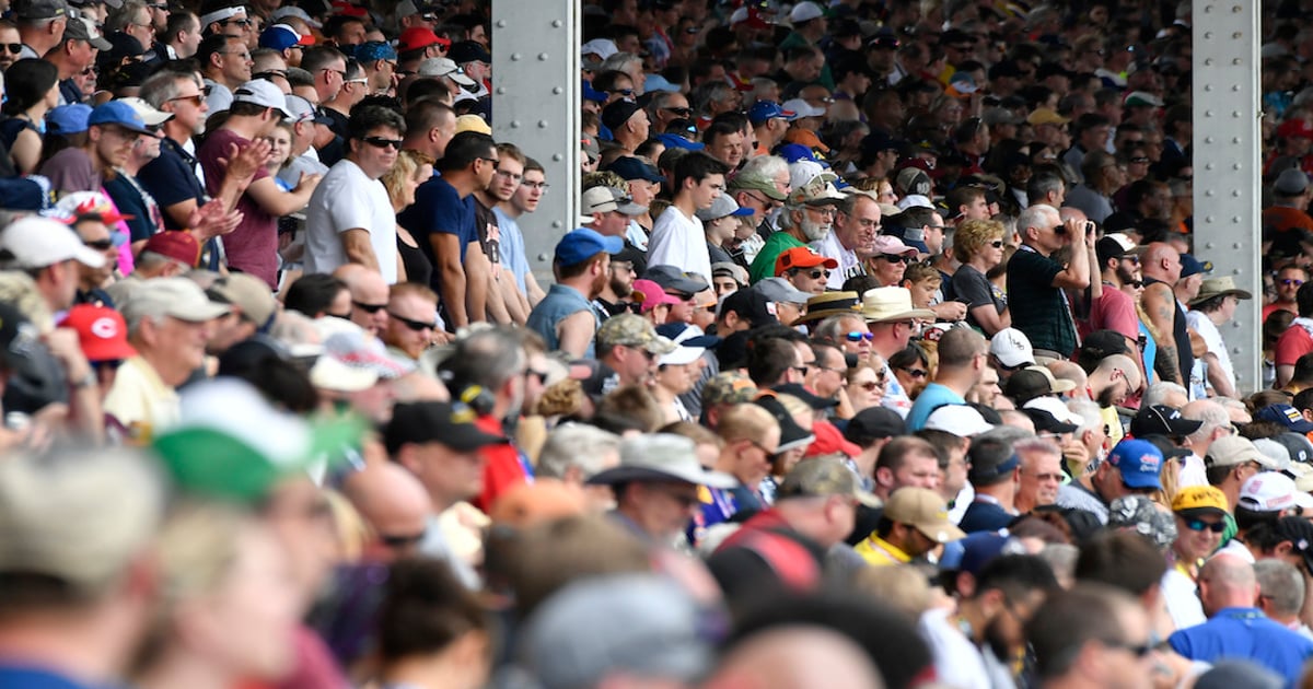 Survey: RACER readers are expert, influential and at the pinnacle of ...