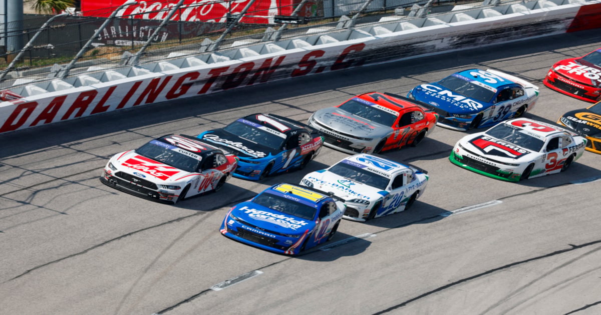TV ratings: Darlington, Indy GP | RACER