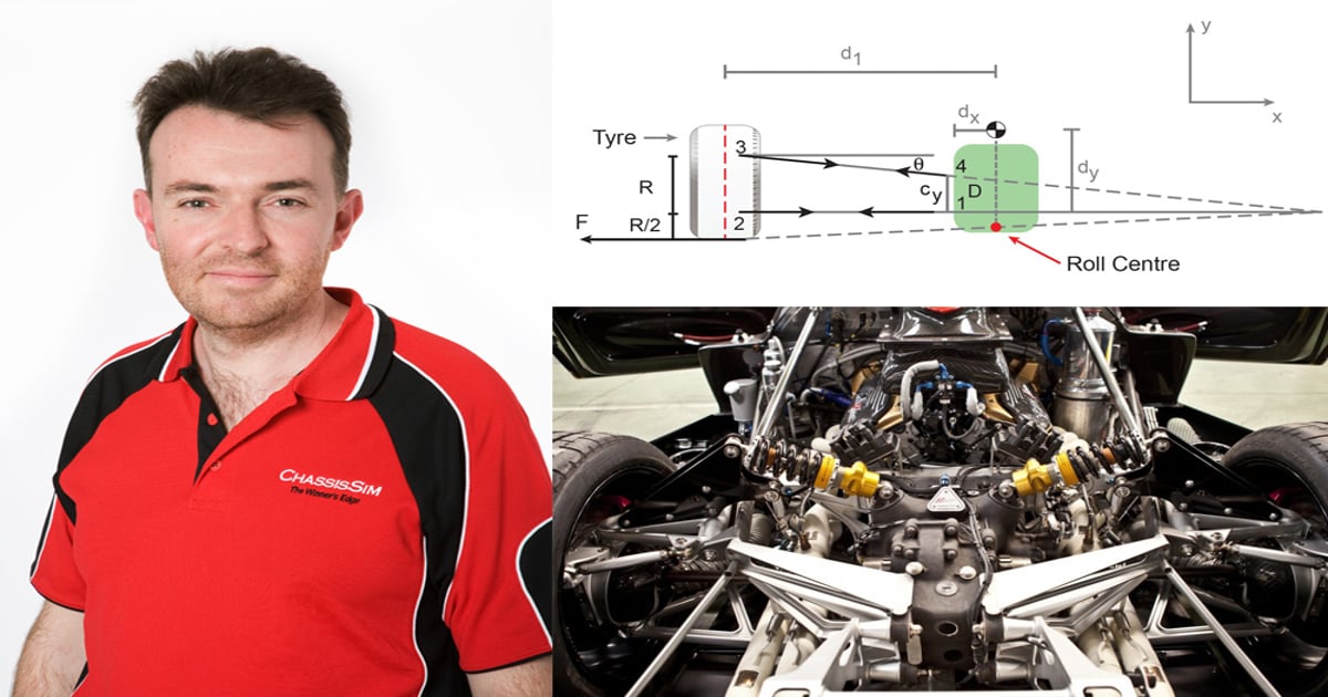 Online Race Industry Week to deep-dive into race car simulation | RACER